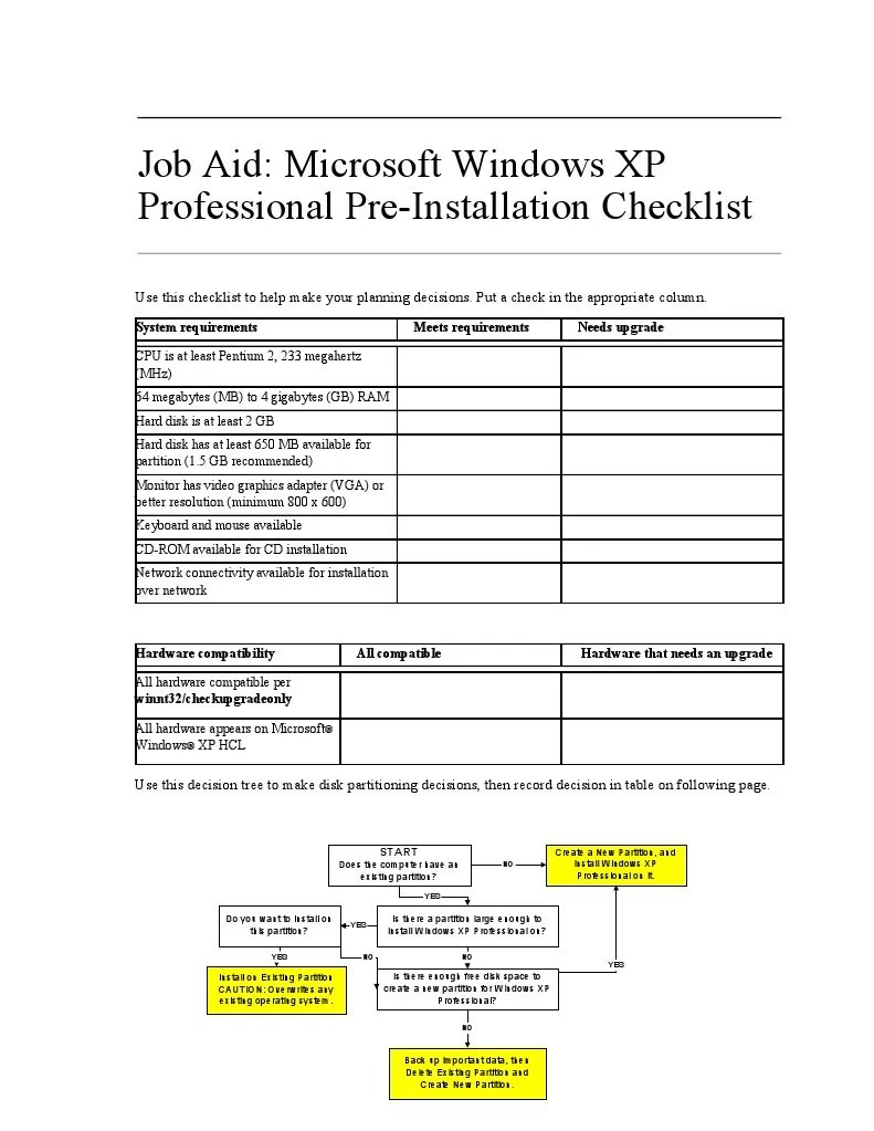 2272b Install Checklist Computer File Data Management