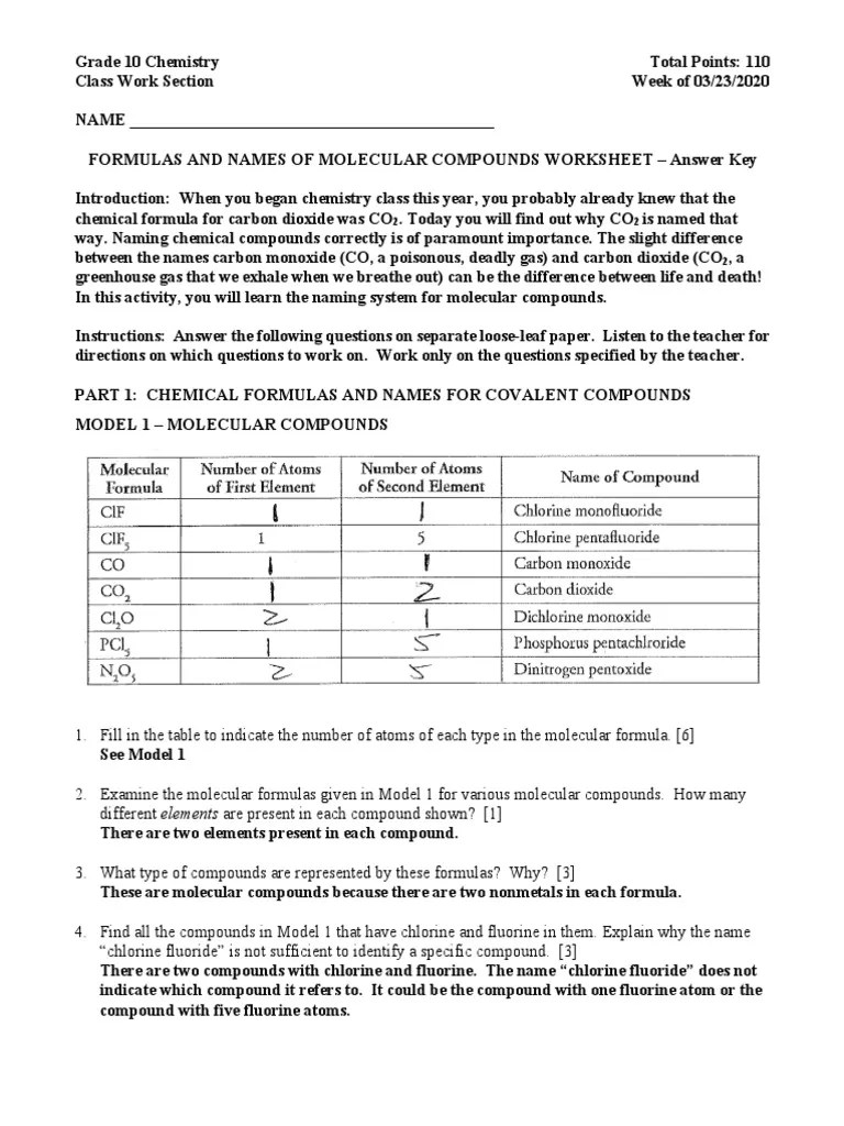 FORMULAS AND NAMES OF MOLECULAR COMPOUNDS WORKSHEET - Answer Key PDF