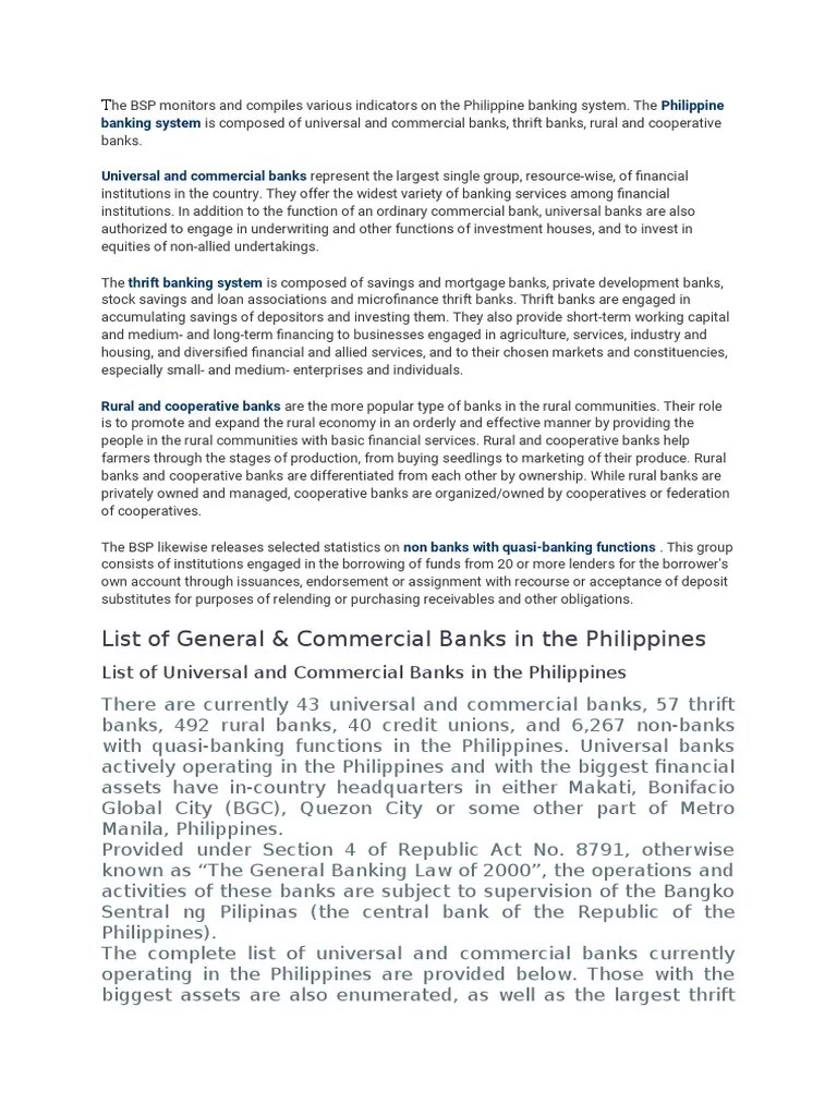 List of General & Commercial Banks in The Philippines Philippine