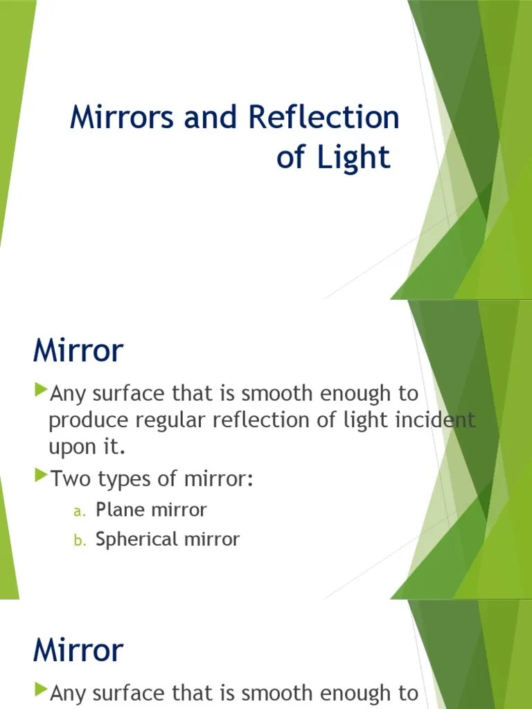 Mirrors and Reflection of Light PDF Mirror Radiation