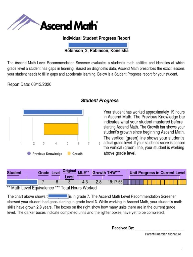 SH Ascend Math PDF Applied Psychology Educational Psychology