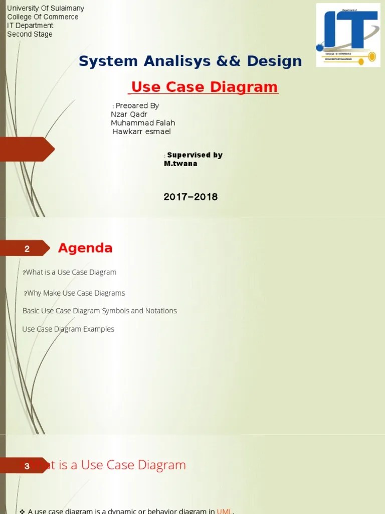 System Analisys && Design: Use Case Diagram | PDF | Use Case | System