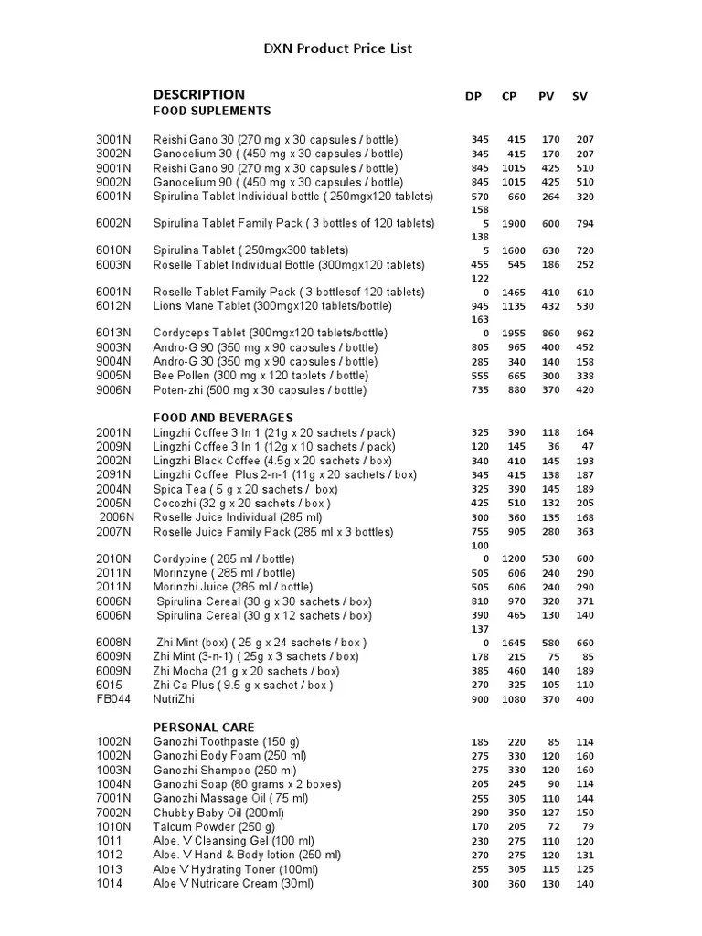 DXN Product Price List