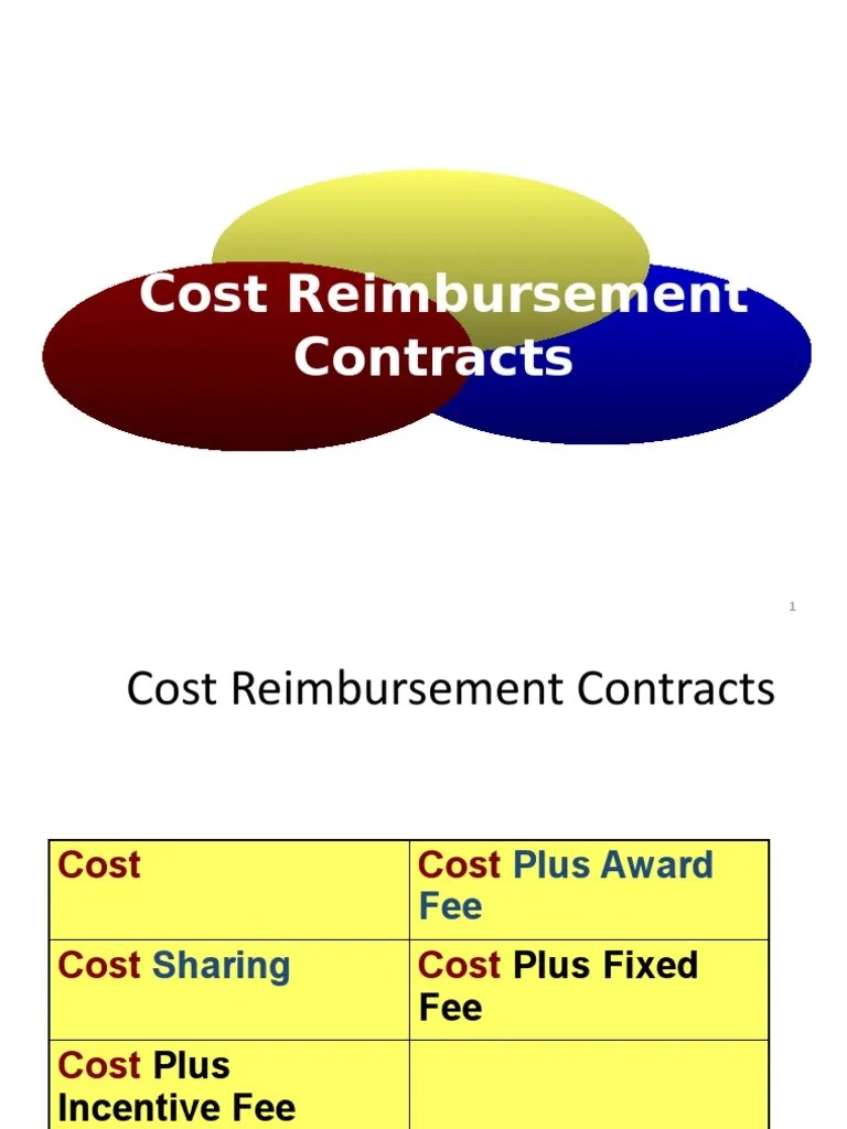 Cost Reimbursable Contracts PDF Cost Profit (Economics)