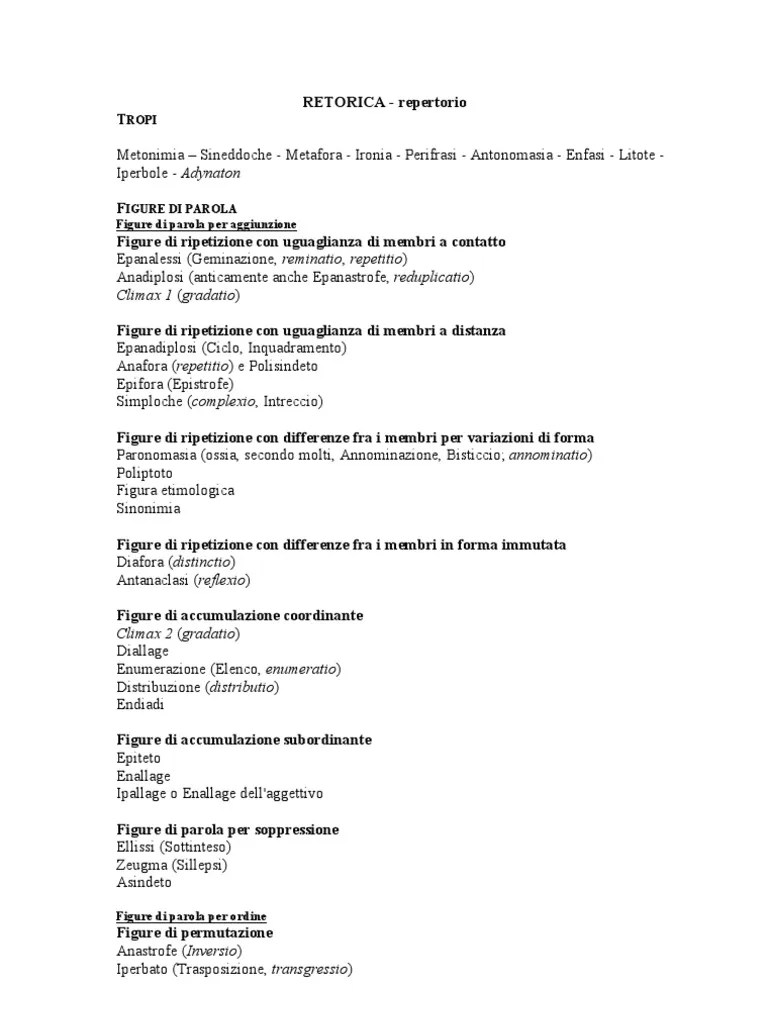 Ita - Retorica - Repertorio | Pdf 1024_x_768_jpg