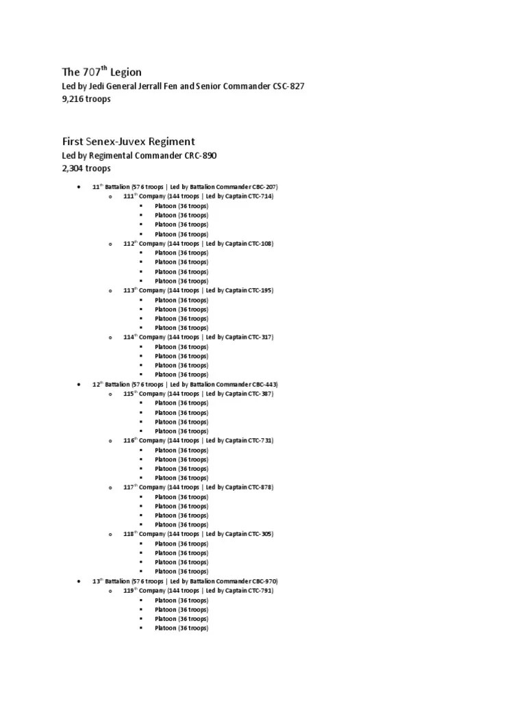 Clone Marching Orders PDF Company (Military Unit) Battalion