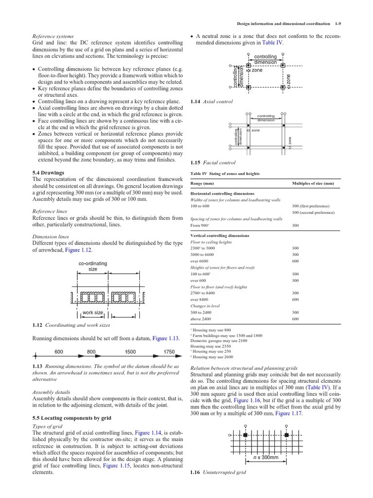 Metric Handbook Planning and Design Data 5th Edition Copy 20 PDF Dimension Space