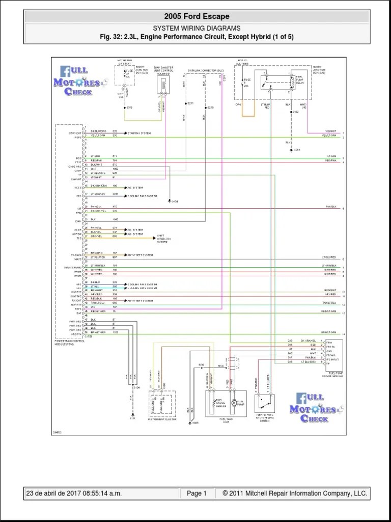 Ford Escape 2005-DIAGRAMA ELECTRICO-FULL MOTORES CHECK | PDF