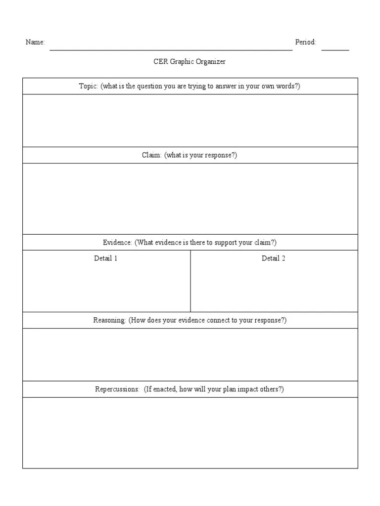 Cer Graphic Organizer PDF