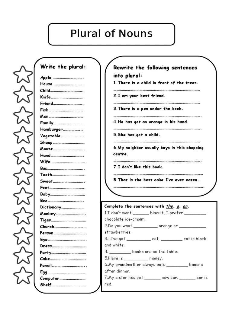 Plural of Nouns Write The Plural Rewrite The Following Sentences Into