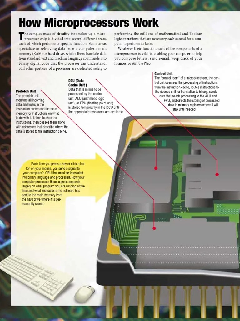 How Microprocessors Work Control Unit DCU (Data Cache Unit ) Prefetch