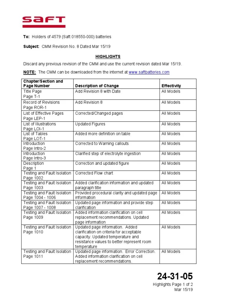 To: Holders of 4579 (Saft 018550-000) Batteries Subject: CMM Revision