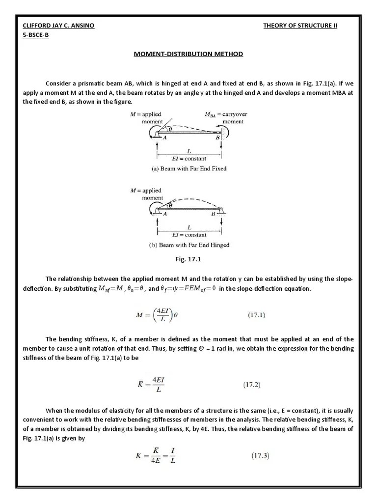 MomentDistribution Method Clifford Jay C. Ansino Theory of Structure