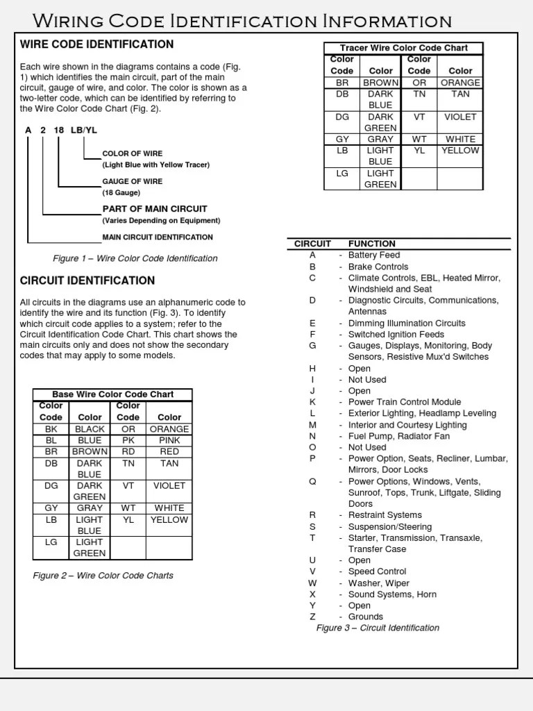 Wire Code Identification Color Code Color Color Code Color Tracer Wire