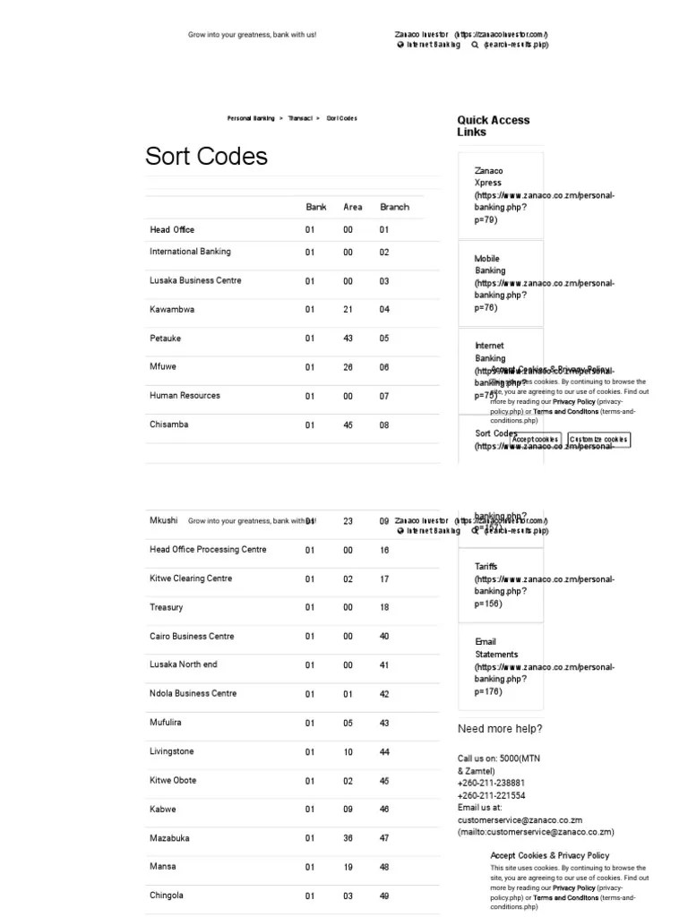 Sort Codes Quick Access Links Privacy Http Cookie