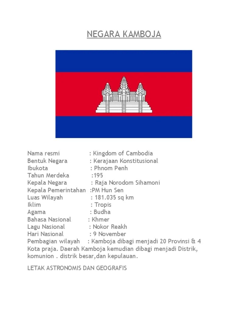 Negara Kamboj2 | PDF
