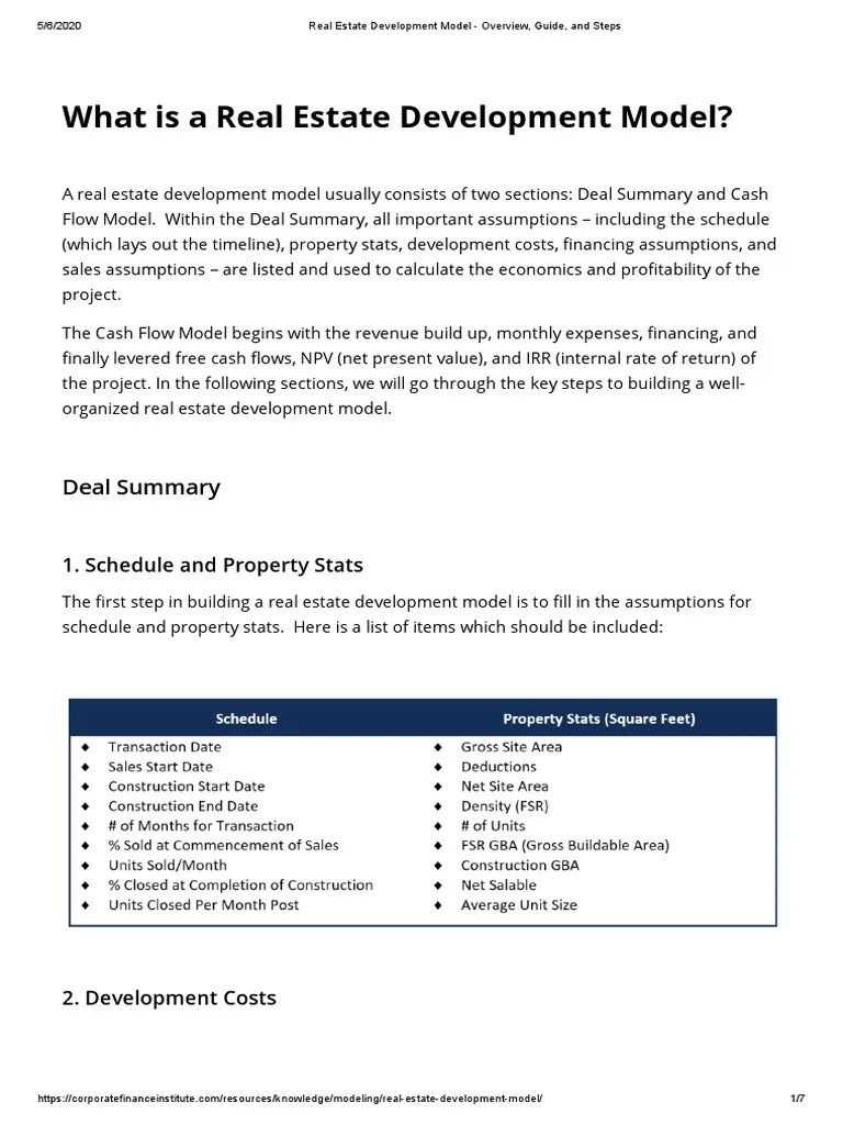 Real Estate Development Model Overview, Guide, and Steps Internal
