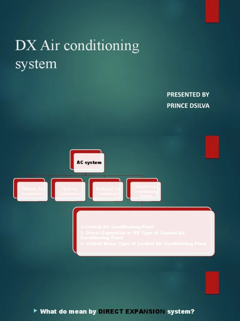 DX Air Conditioning System | PDF