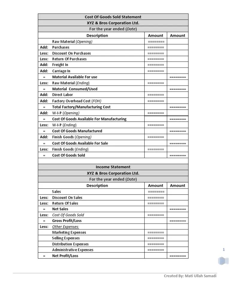 Cost Of Goods Sold Statement