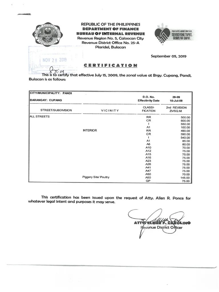 Certification Zonal Value of Brgy Cupang Pandi Bulacan BIR PDF PDF