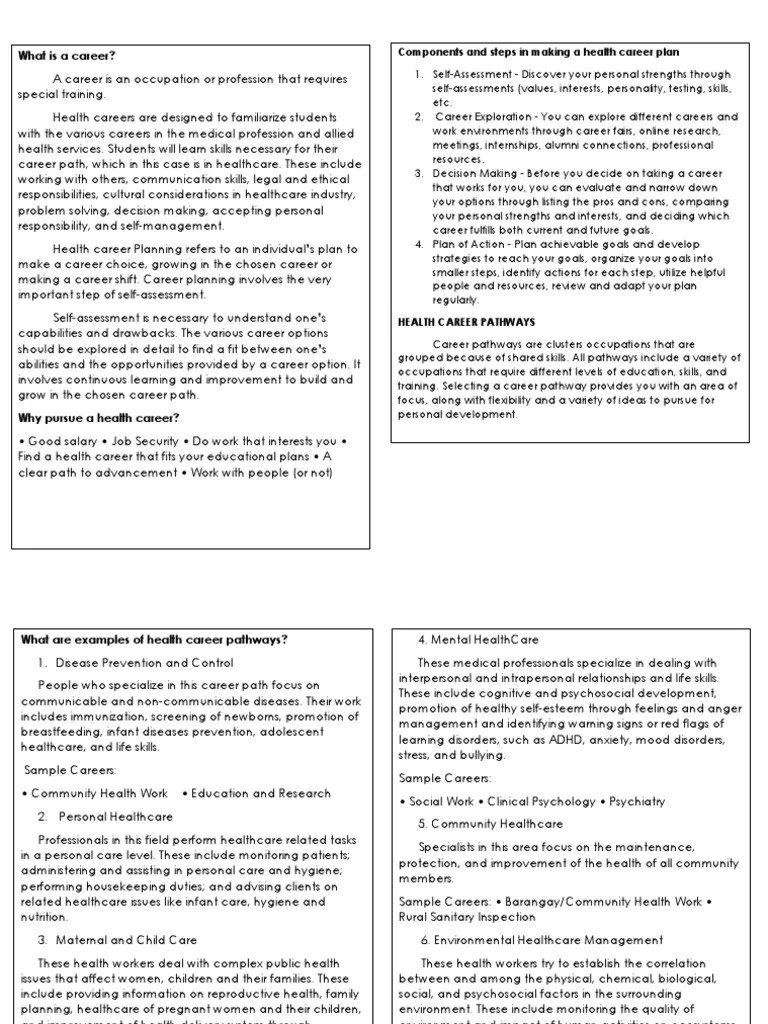 What Is A Career? Components and Steps in Making A Health Career Plan