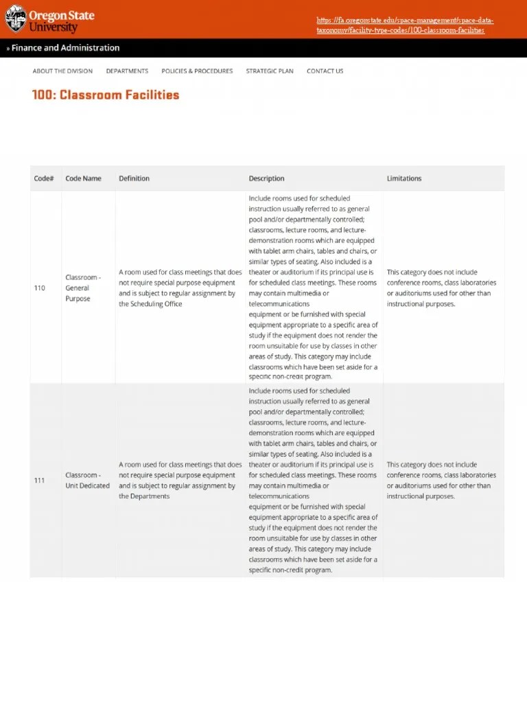 Taxonomy/facility Type Codes/100 Classroom Facilities PDF
