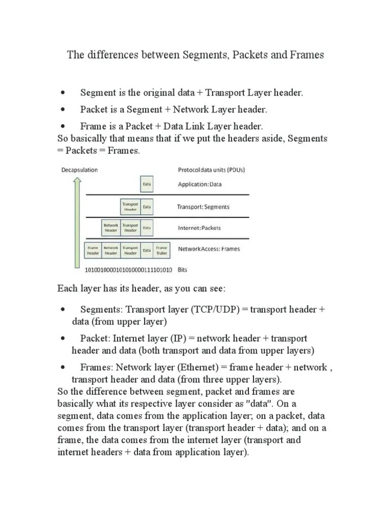 Segments, Packets and Frames PDF