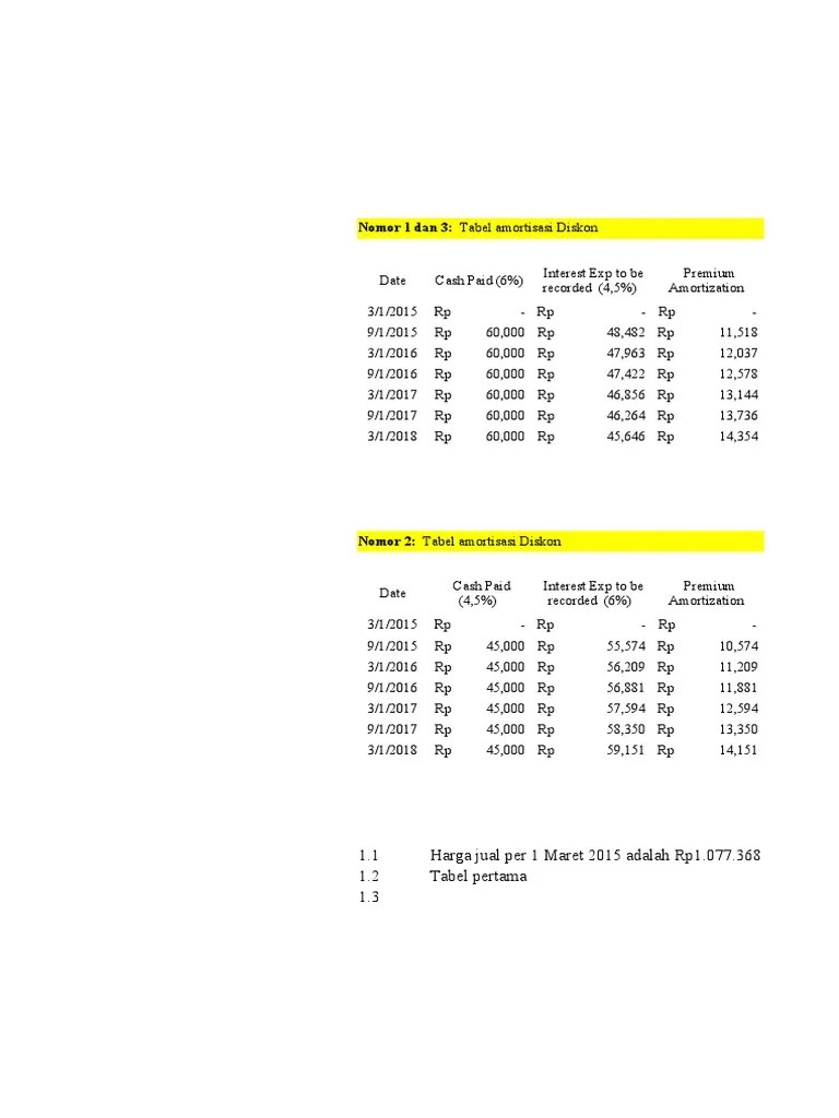 Consolidated Bond PDF Expense Depreciation