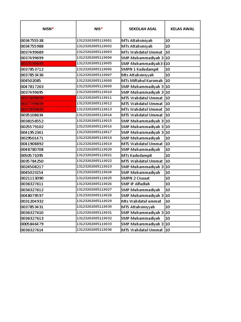 Template Excel Siswa X.1 PDF