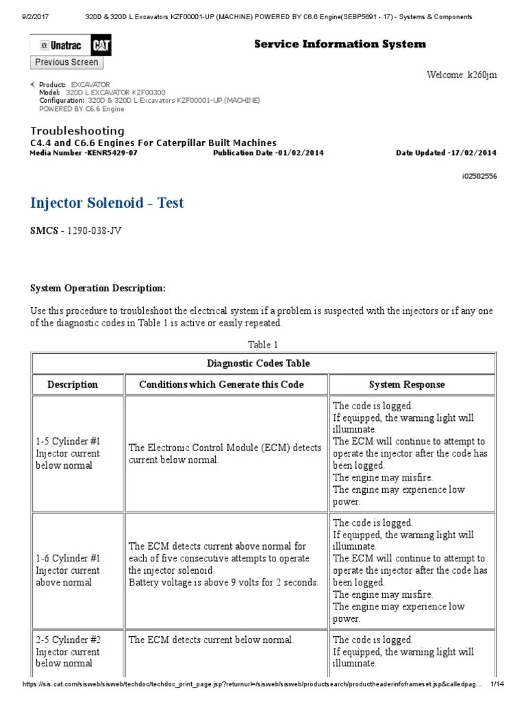 Cylinder Cut Out Test PDF PDF Electrical Connector Fuel Injection