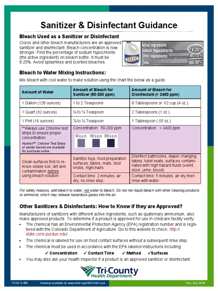 SanitizerDisinfectant Concentration and Cleaning Schedules (S459