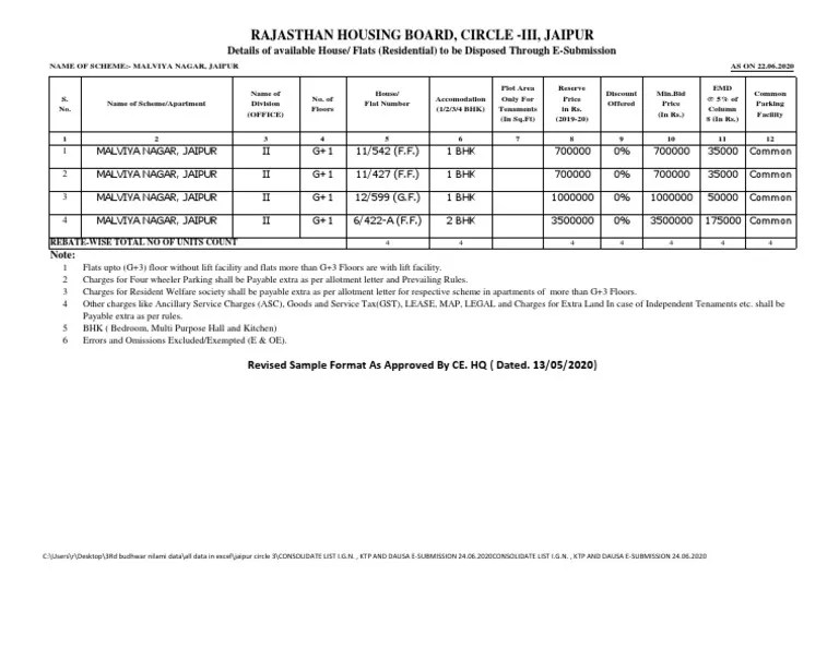 Rajasthan Housing Board, Circle Iii, Jaipur PDF Apartment Taxation
