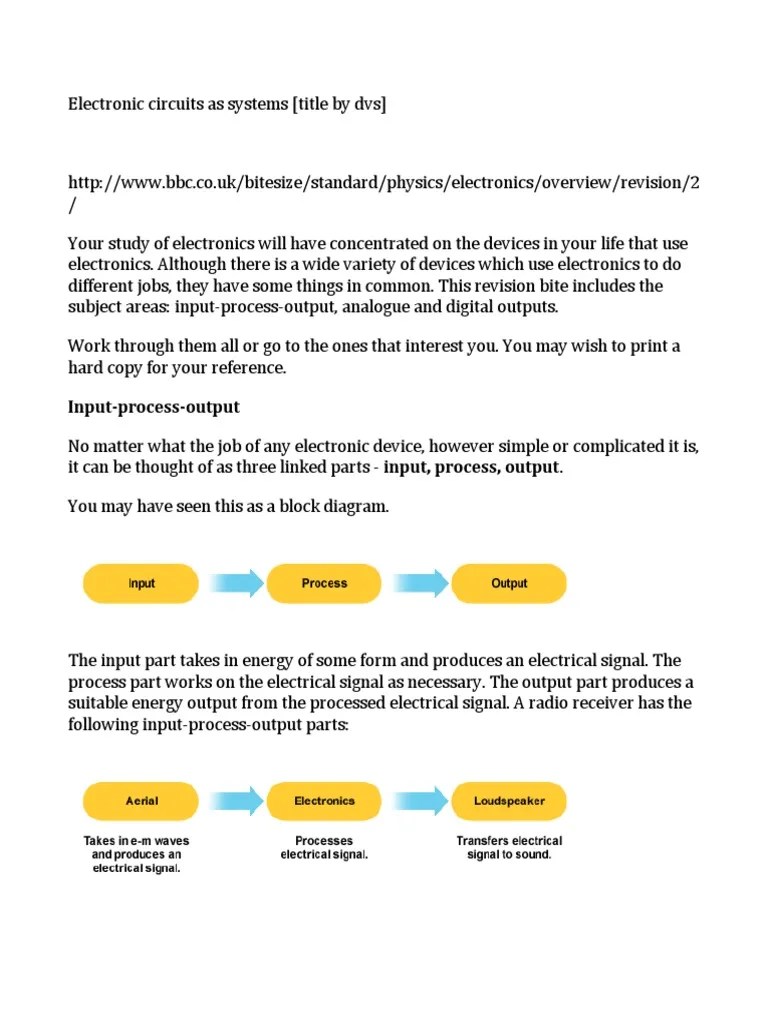 Electronic Circuits As Systems BBC Bitesize PDF Amplifier Logic Gate