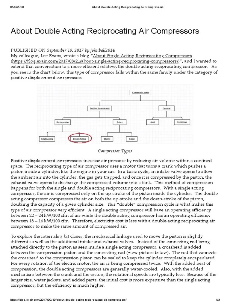 About Double Acting Reciprocating Air Compressors PDF Piston Engine Technology