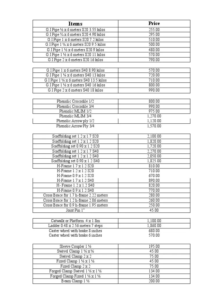 Scafolding Pricelist Download Free PDF Equipment Mechanical Engineering