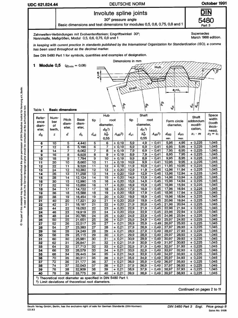 DIN 54803, Involute Spline Joints PDF