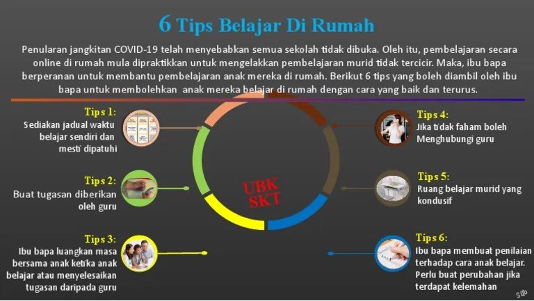 6 Tips Belajar Di Rumah Ketika PKP | PDF