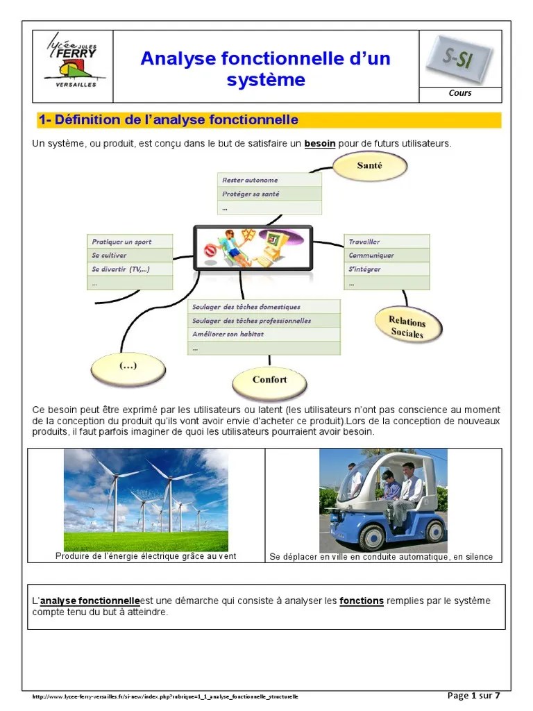 1 Cours Analyse Fonctionnelle PDF | PDF | Informatique et technologies de  l&rsquo;information | Science