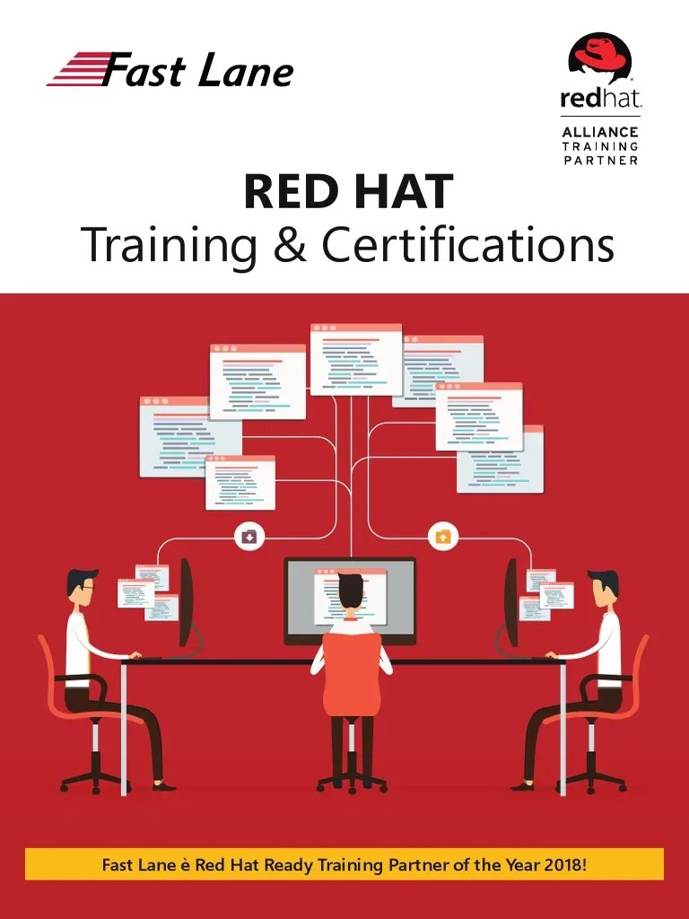 Training & Certifications Red Hat