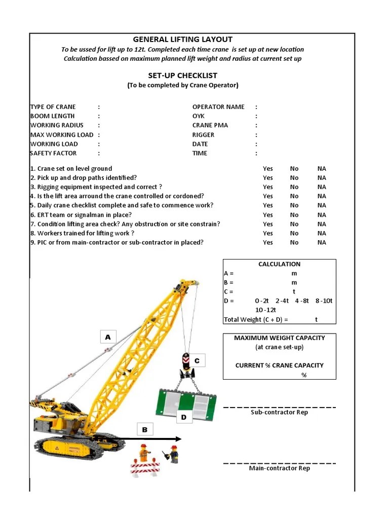 Guidelines and Checklist for Safe Crane Operation During Lifting Tasks