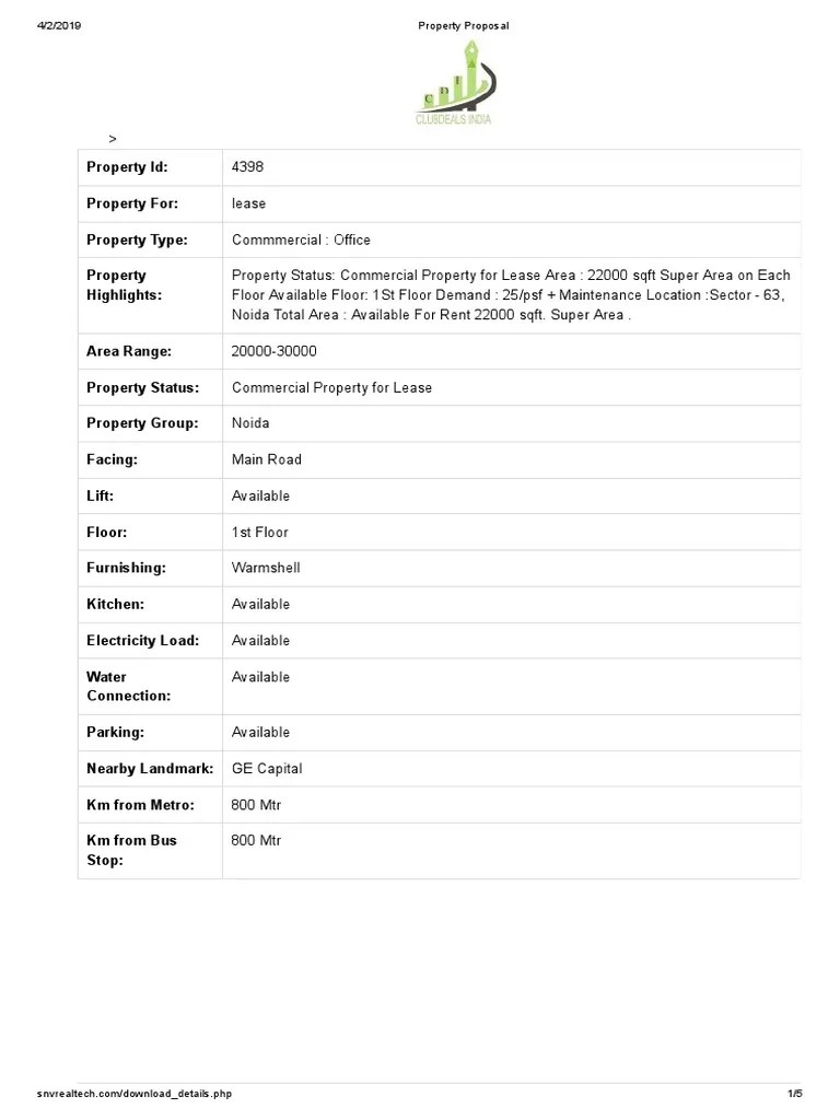 Property Id Property For Property Type Property Highlights PDF