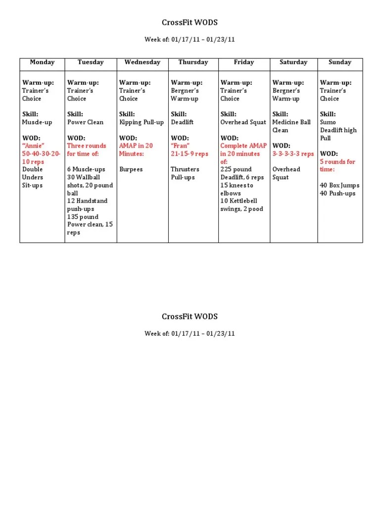 CrossFit WOD 01170123 Sports Athletic Sports