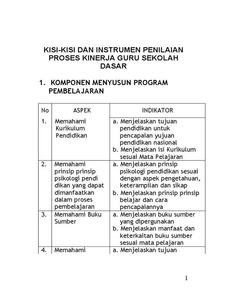 Format Penilaian Kinerja Guru Doc Guru Paud