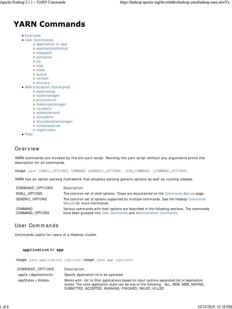 Apache Hadoop Yarn Commands PDF Apache Hadoop Computing