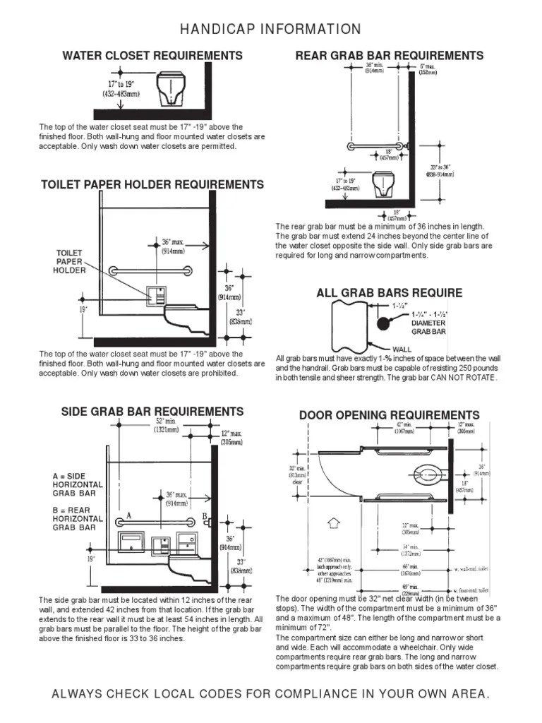 Handicap Information Water Closet Requirements Rear Grab Bar Requirements PDF Public Toilet