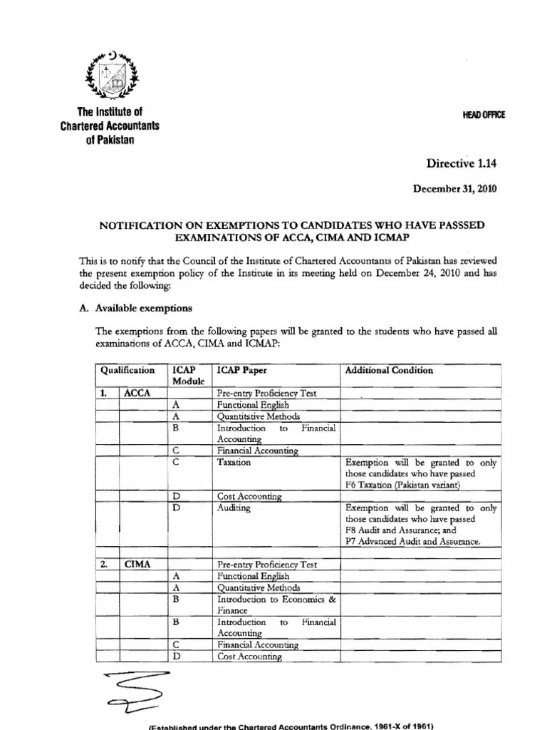 ICAP Exemptions For Other Qualifications | PDF | Accountant 