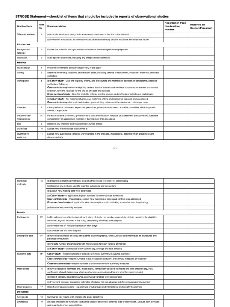 STROBE StatementChecklist of Items That Should Be Included in Reports of Observational Studies
