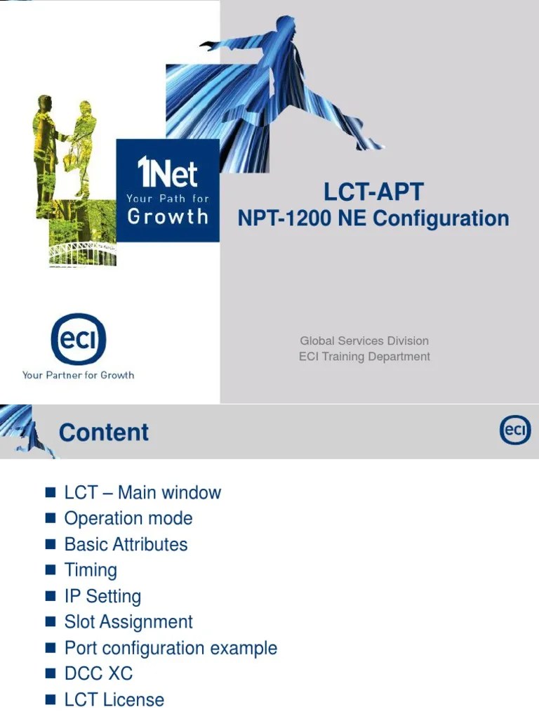 LCT APT NPT1200 Configuration PDF Protocols Port