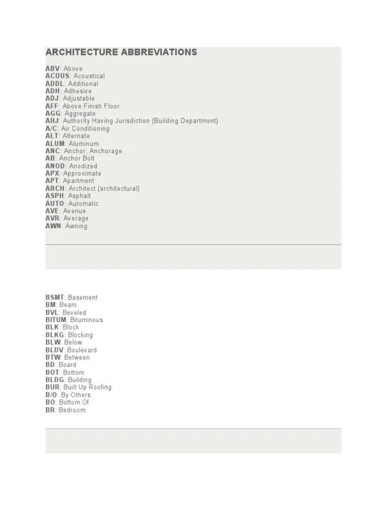 Architecture Abbreviations PDF Masonry Economic Sectors