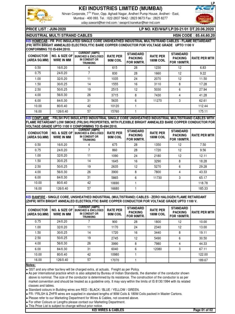 Industrial Multi Strand Cables HSN CODE 85.44.60.20 Price List Jun